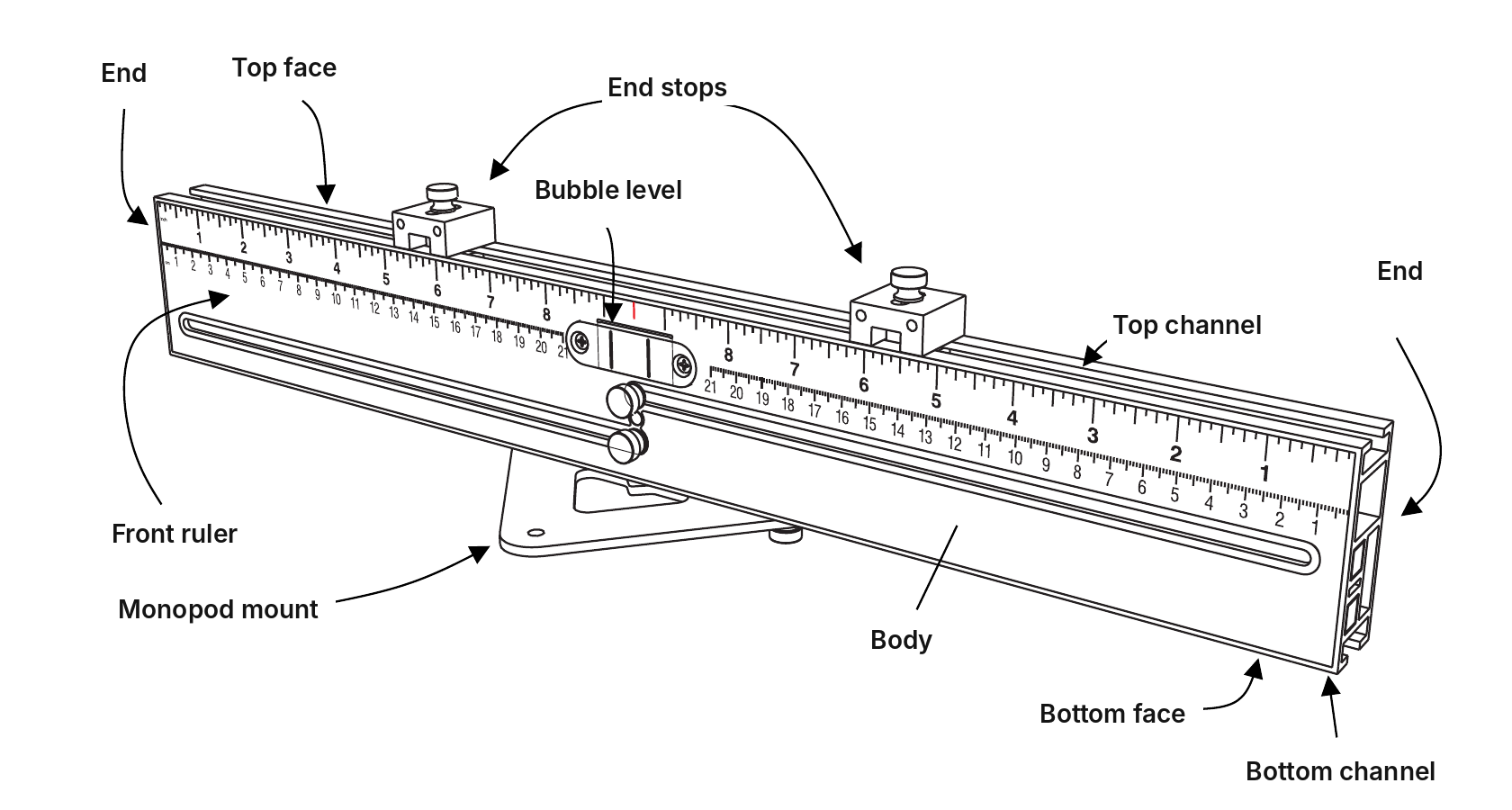 Patent drawing of the Self-Centered tool with labels: end stops, bubble level, top channel, front ruler, body, monopod mount, bottom channel, ends, top and bottom faces